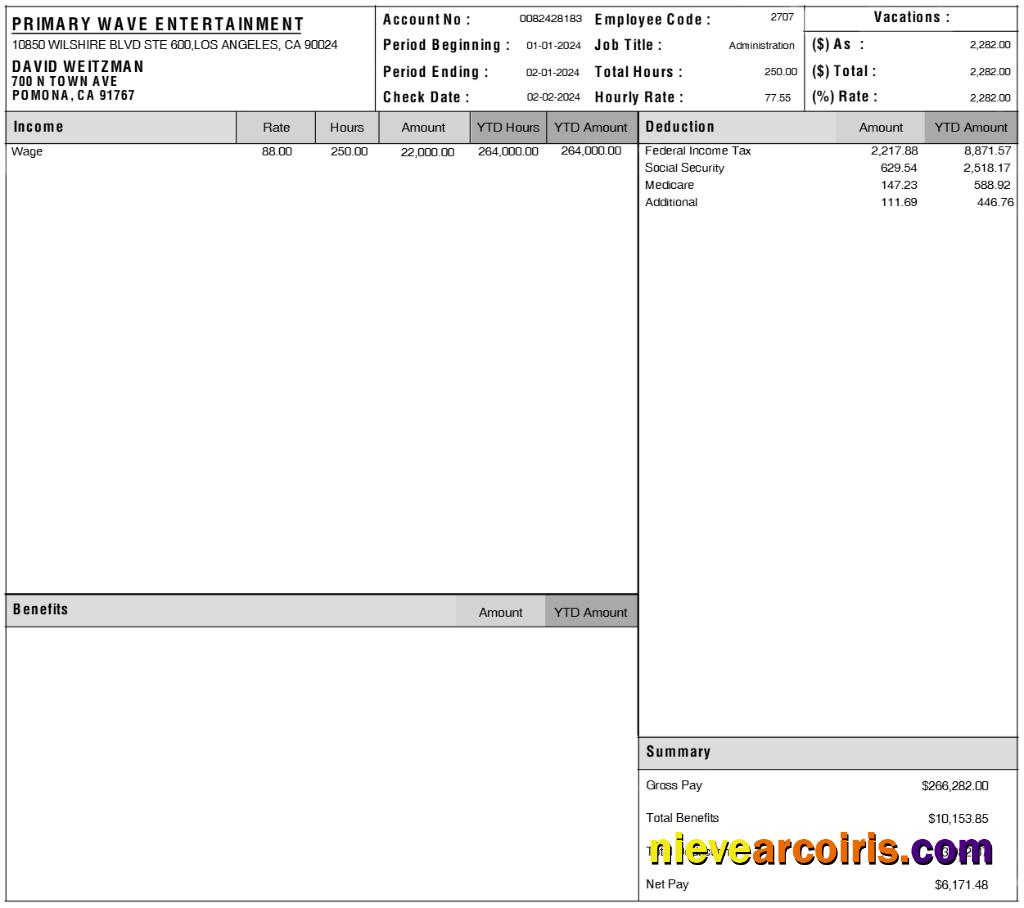 Primary Wave Entertainment pay statement